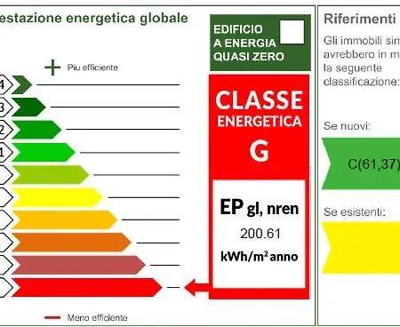 Verdecasa Apartment Lignano Sabbiadoro